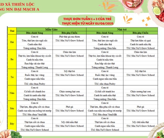 Thực đơn tiêu chuẩn dinh dưỡng của Trường MN Đại Mạch A – Nền tảng phát triển toàn diện cho trẻ mầm non