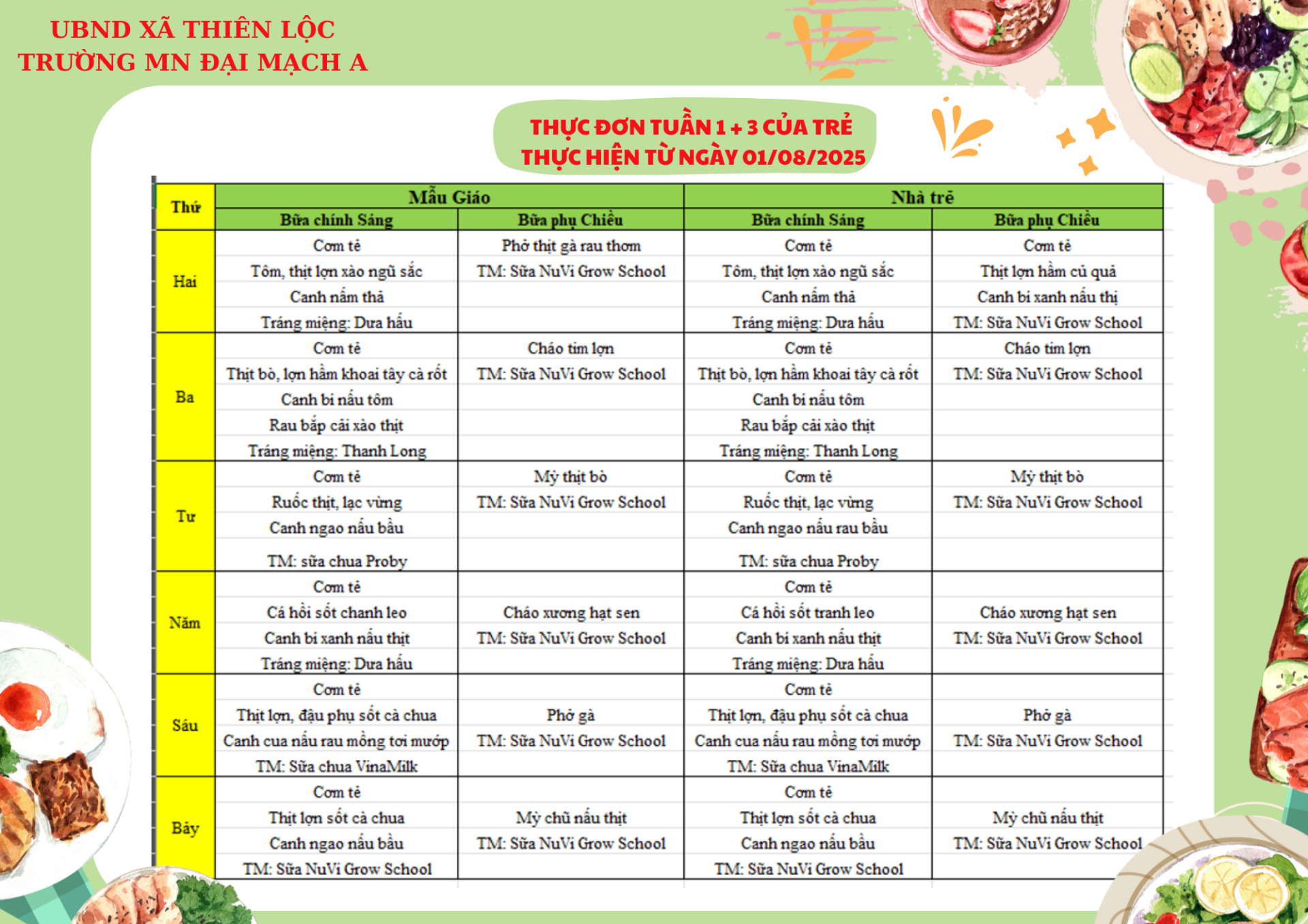 Thực đơn tiêu chuẩn dinh dưỡng của Trường MN Đại Mạch A – Nền tảng phát triển toàn diện cho trẻ mầm non